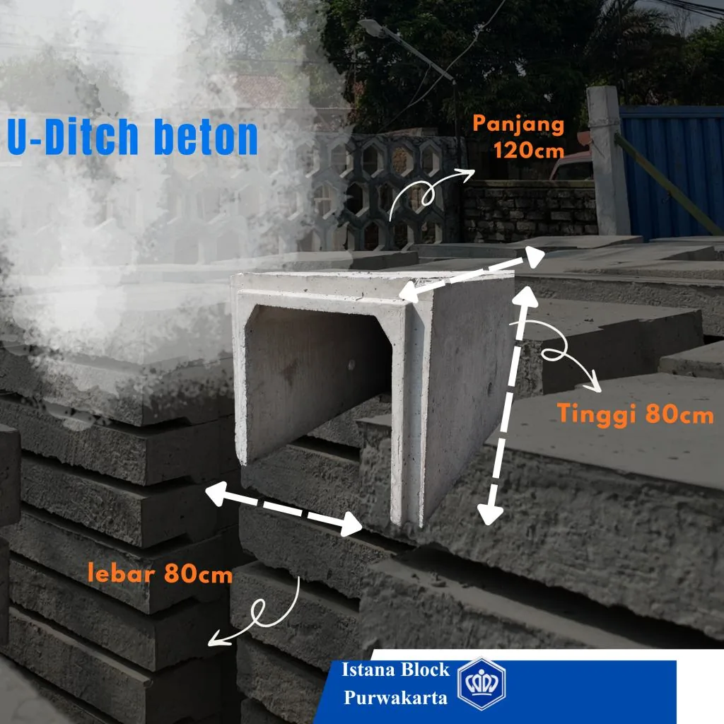 U-Ditch beton — hasil cetak pabrik
